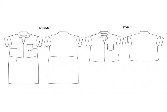 The Factory Pattern- Merchant Mills